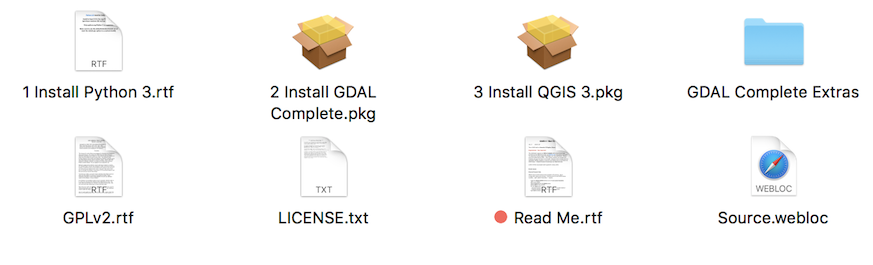 Figure 1: Mac QGIS Download package