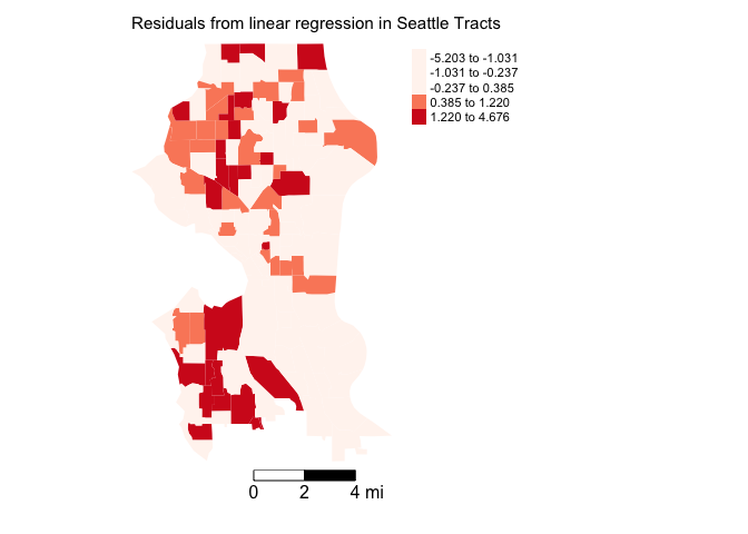 Spatial Regression Methods Lab 8: Spatial Regression : Spatial regression graph convolutional ...